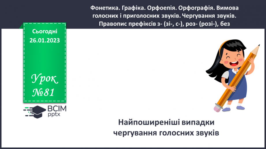 №081 - Чергування голосних звуків.0