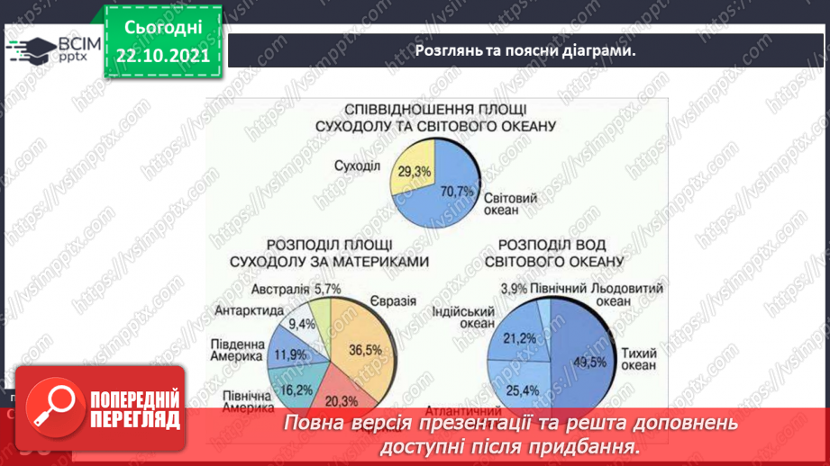 №030 - Які океани та материки є на Землі?7