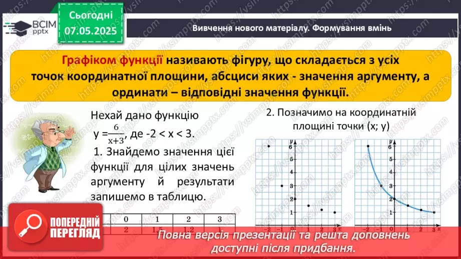 №101 - Узагальнення і систематизація знань за ІІ семестр.   Самостійна робота12 №101 - Узагальнення і систематизація знань за ІІ семестр.   Самостійна робота12
