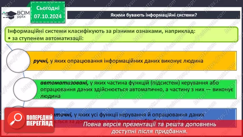 №03 - Інформаційні системи як важливі складники й ознаки сучасного суспільства.23