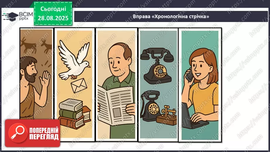 №0005 - Як змінилися способи передавання повідомлень?15 №0005 - Як змінилися способи передавання повідомлень?15