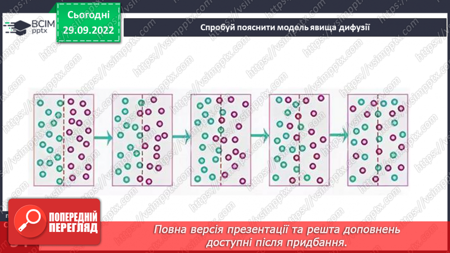 №14 - Досліджуємо частинки барвника у воді. Явище дифузії.6