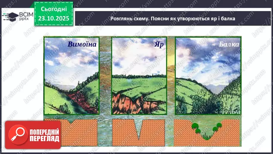 №0030 - Робота вітру та текучої води, їх вплив на зміни земної поверхні.14 №0030 - Робота вітру та текучої води, їх вплив на зміни земної поверхні.14
