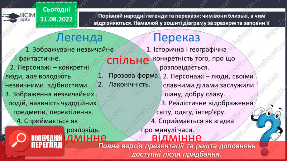 №06 - Народні перекази про звичаї та традиції запорозьких козаків26