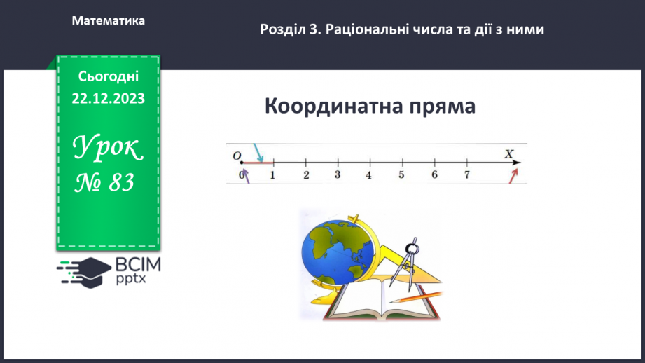 №083 - Координатна пряма0