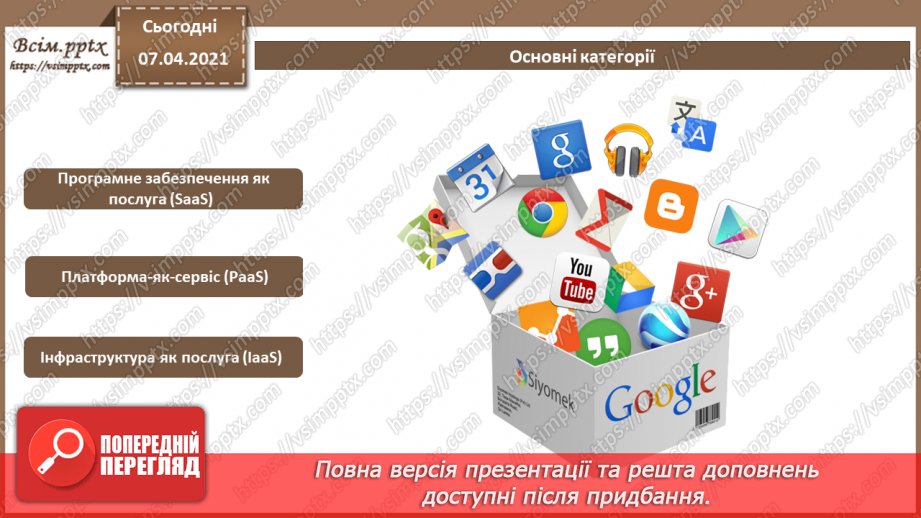 №14 - Поняття персонального навчального середовища. Хмарні технології.12