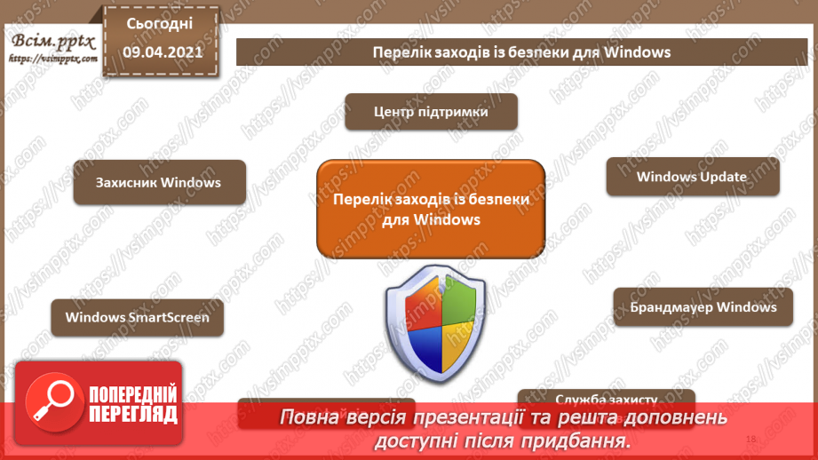 №04 - Основні ненавмисні і навмисні штучні загрози. Технічні засоби добування інформації. Програмні засоби добування інформації17