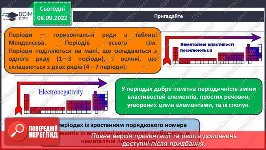 №08 - Структура періодичної системи хімічних елементів.11