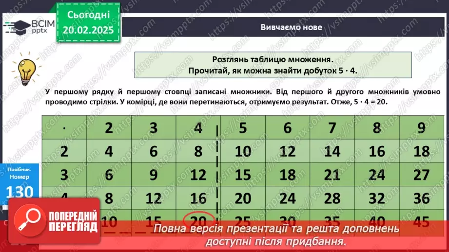 №096 - Обчислення добутків за таблицею множення.16 №096 - Обчислення добутків за таблицею множення.16