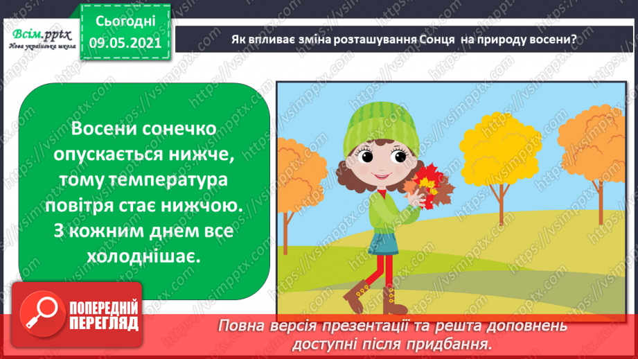 №016 - Як Сонце здійснює вплив на Землю?20 №016 - Як Сонце здійснює вплив на Землю?20