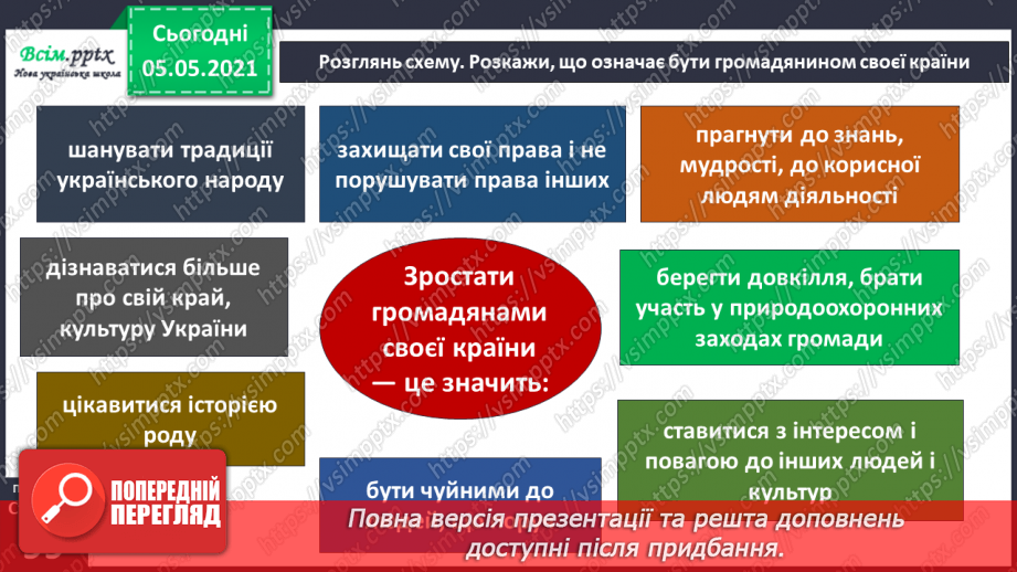 №064 - Українська мова— державна мова України14