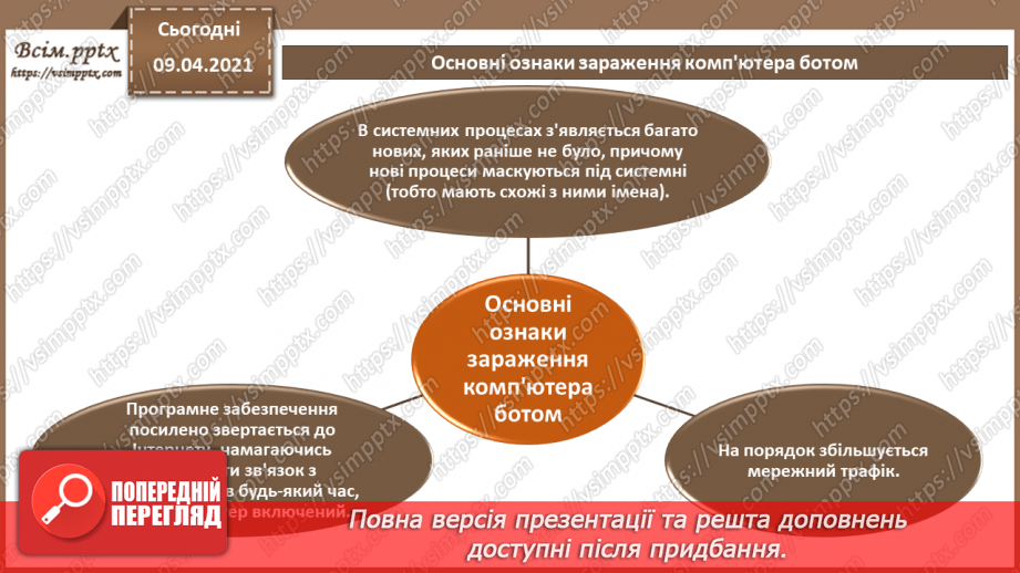 №03 - Загрози безпеці інформації в автоматизованих системах. Основні джерела і шляхи реалізації загроз безпеки та каналів проникнення14