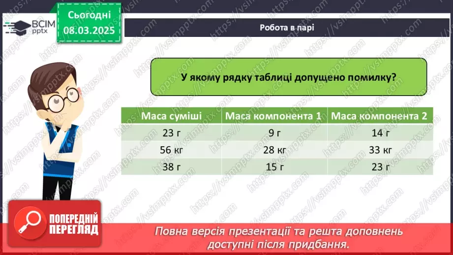 №026 - Аналіз діагностувальної роботи. Робота над виправленням та попередженням помилок.27 №026 - Аналіз діагностувальної роботи. Робота над виправленням та попередженням помилок.27