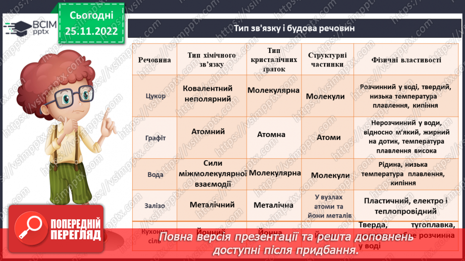 №29-30 - Виконання завдань різної складності (підготовка до контрольної роботи). Навчальний проєкт.7 №29-30 - Виконання завдань різної складності (підготовка до контрольної роботи). Навчальний проєкт.7