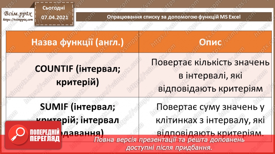 №19 - Електронна таблиця, засіб подання відомостей про однотипні об’єкти.16