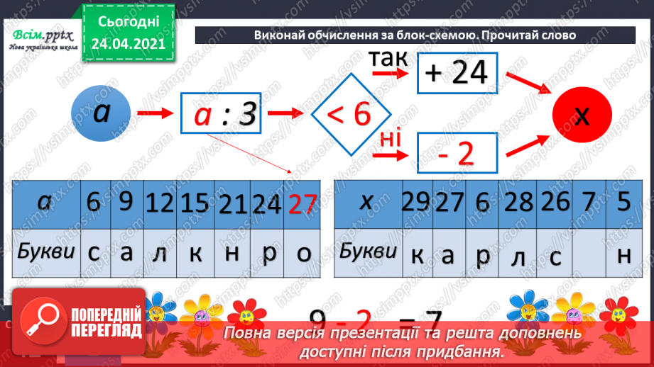 №073 - Ознайомлення з таблицею множення числа 4. Вправи і задачі на використання таблиці множення числа 4.36