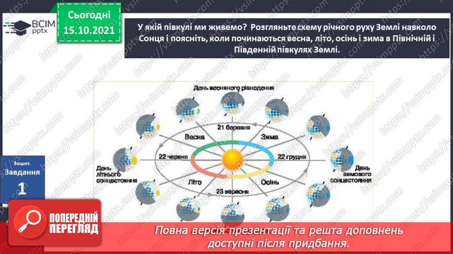 №025 - Рух Землі навколо Сонця. Теплові пояси18 №025 - Рух Землі навколо Сонця. Теплові пояси18