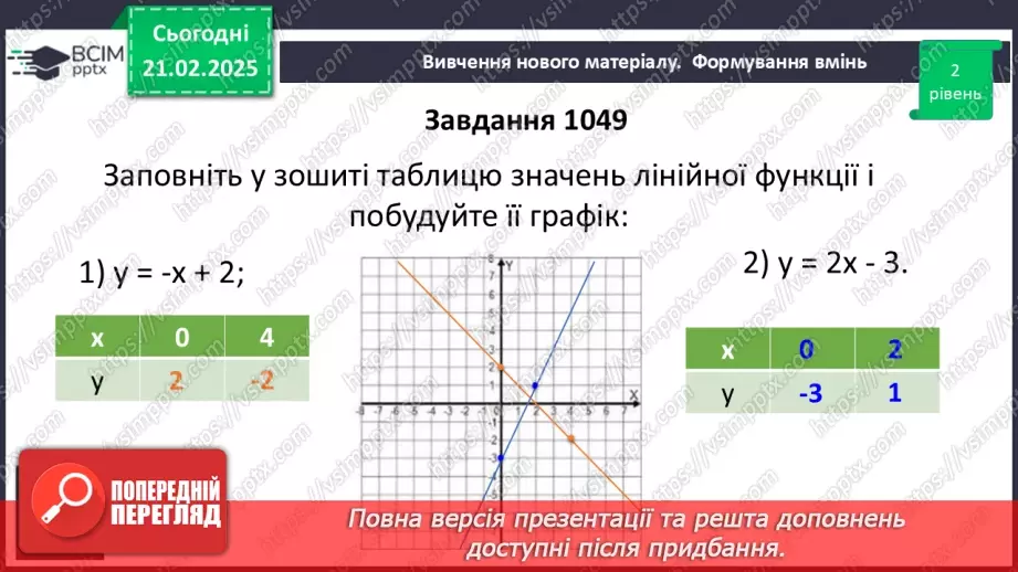 №070 - Лінійна функція, її графік27 №070 - Лінійна функція, її графік27