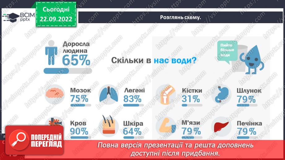 №11 - Чому вода така важлива. Особливості води. Кількість води у дорослій людині. Модель колообігу води.13