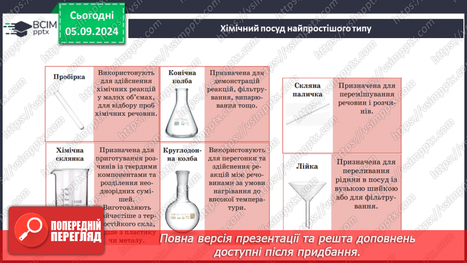 №003-4 - Лабораторне обладнання та базові операції з речовинами5