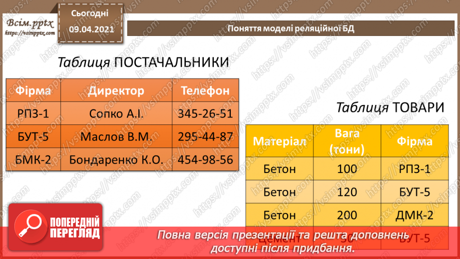 №002 - Поняття моделі подання даних, основні моделі подання даних22