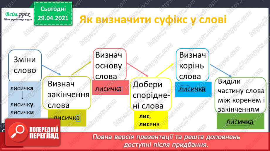 №055-56 - Суфікс. Леонід Глібов «Ґава і лисиця». Читання в особах7