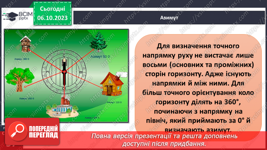 №13 - Визначення напрямків на плані. Визначення способів орієнтування на місцевості: їхні переваги та недоліки22