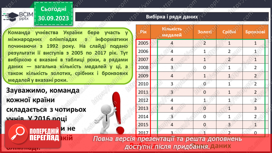 №11 - Аналіз рядів даних.11