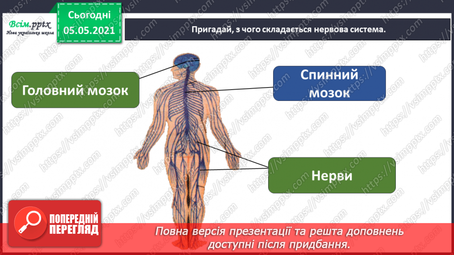 №076-77 - Бережи нервову систему! Практична робота.5