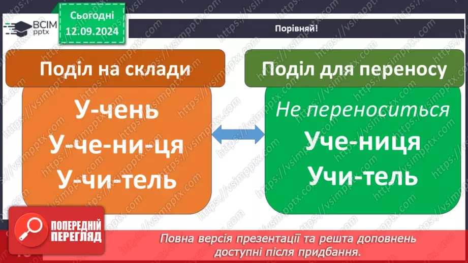 №014 - Перенос слів із рядка в рядок. Навчаюся правильно пере­носити слова.12