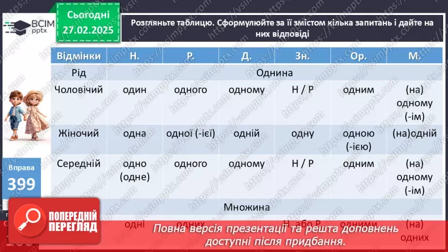 №0099 - Відмінювання числівників10