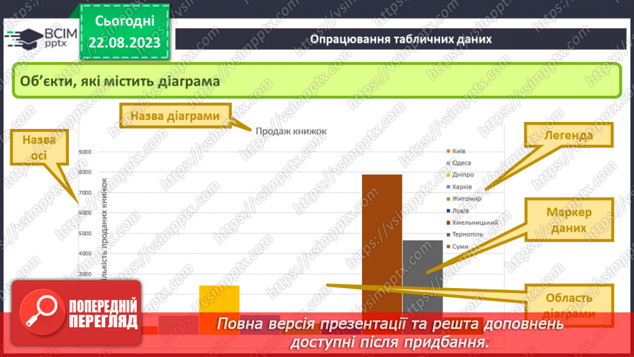 №01 -  Техніка безпеки при роботі з комп'ютером і правила поведінки у комп'ютерному класі31