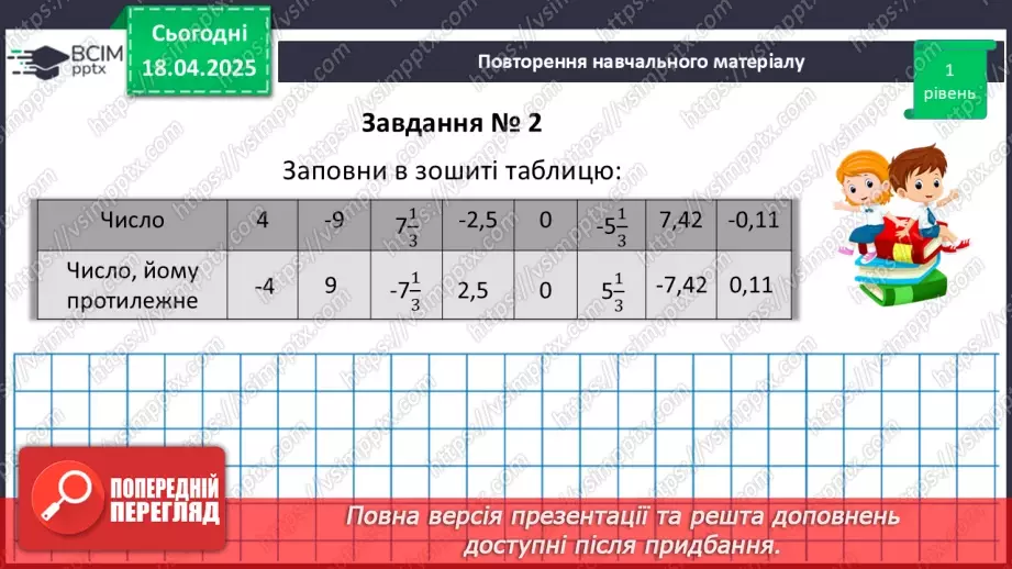 №155 - Раціональні числа.30
