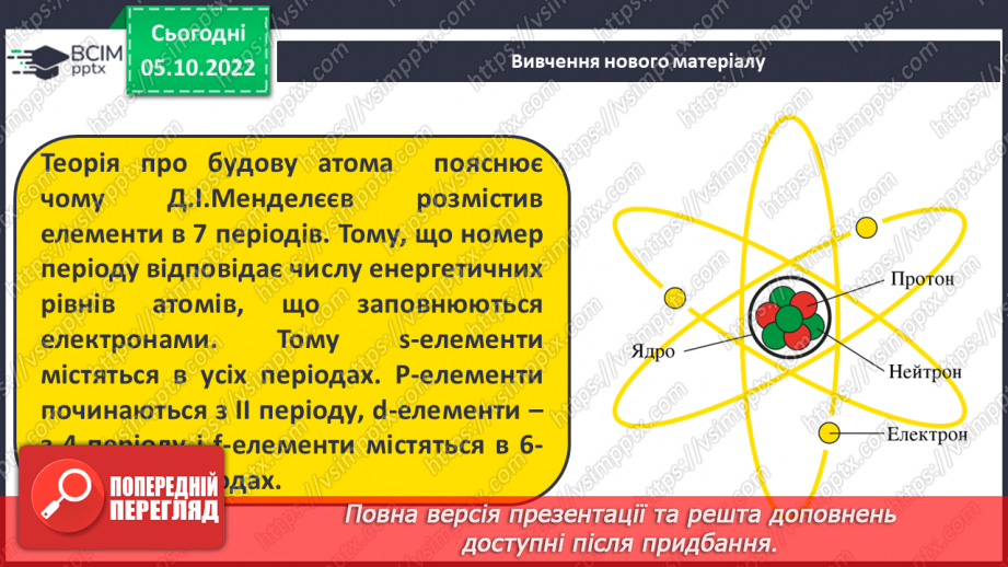 №16 - Періодична система хімічних елементів з позиції теорії будови атома.8 №16 - Періодична система хімічних елементів з позиції теорії будови атома.8