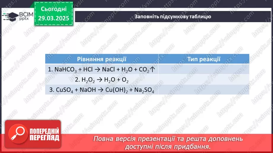 №029-30 - Хімічні реакції. Схема хімічної реакції26 №029-30 - Хімічні реакції. Схема хімічної реакції26
