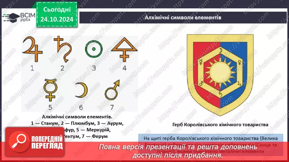 №010 - Хімічні елементи. Їхні назви та символи12