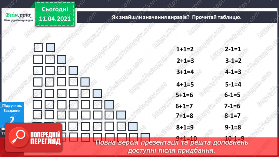 №049 - Таблиці додавання і віднімання числа 1. Обчислення виразів на 2 дії. Доповнення та складання задач за малюнком і виразом.8