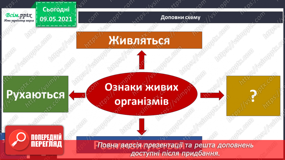 №049 - Чим особливий різноманітний світ рослин?28 №049 - Чим особливий різноманітний світ рослин?28