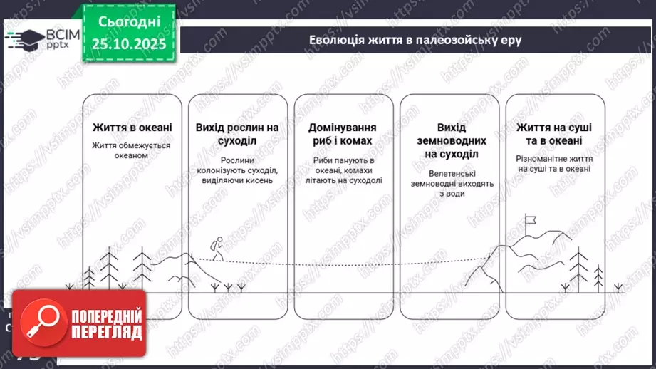 №20 - Геологічна історія Землі.16 №20 - Геологічна історія Землі.16