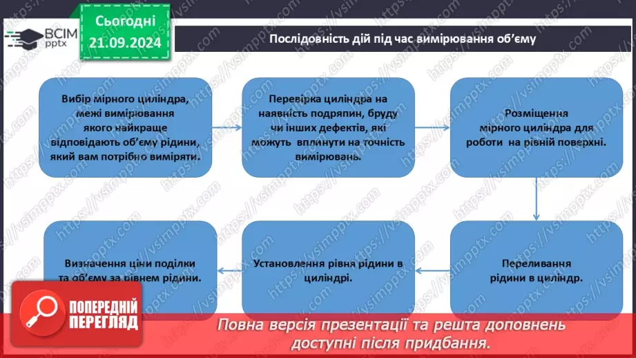 №005 - Вимірювання в хімії10