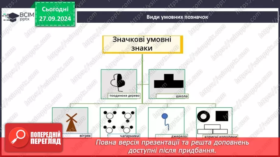 №11-12 - Діагностувальна робота №117