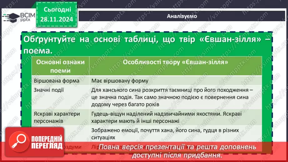 №28 - Розгортання подій у поемі «Євшан зілля». Сюжет твору. Засоби художньої виразності16