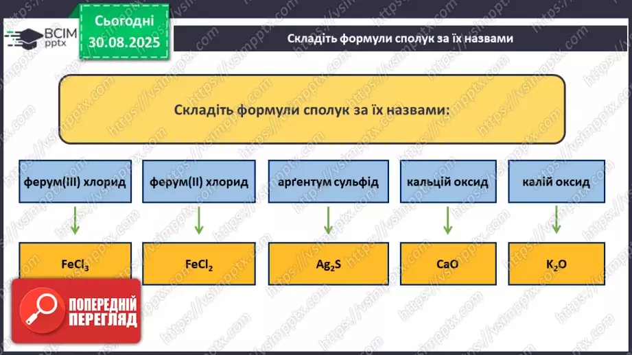 №03 - П/О. ГР1, ГР2. Складання формул бінарних сполук.10 №03 - П/О. ГР1, ГР2. Складання формул бінарних сполук.10