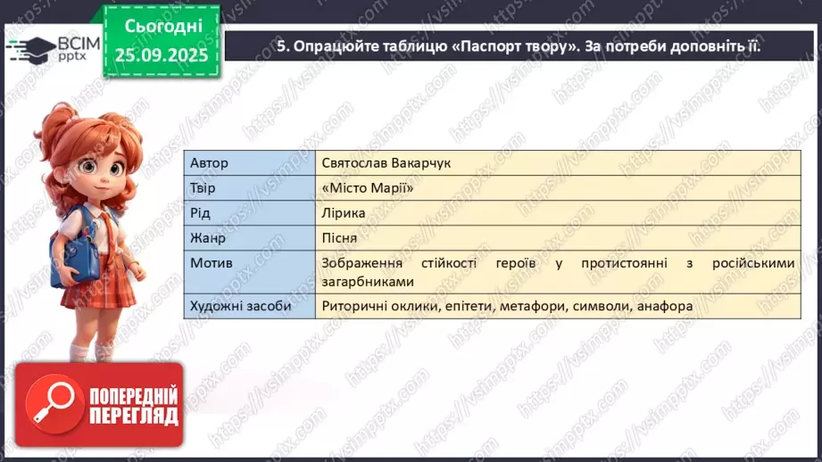 №11 - П/О. ГР1, ГР2, ГР3, ГР4. Урок позакласного читання №1. Сучасні патріотичні пісні.12 №11 - П/О. ГР1, ГР2, ГР3, ГР4. Урок позакласного читання №1. Сучасні патріотичні пісні.12