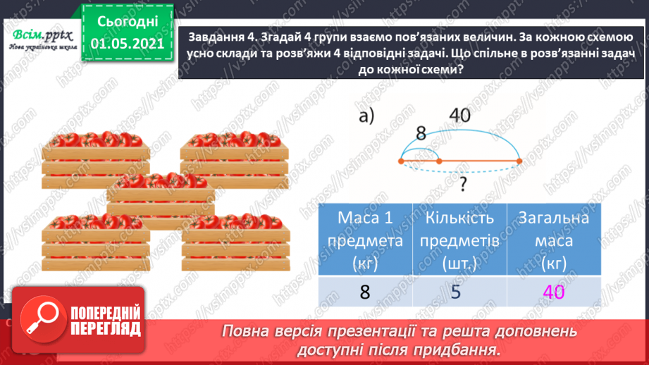 №069 - Вивчаємо групу величин, що розкривають ситуацію купівлі-продажу19 №069 - Вивчаємо групу величин, що розкривають ситуацію купівлі-продажу19