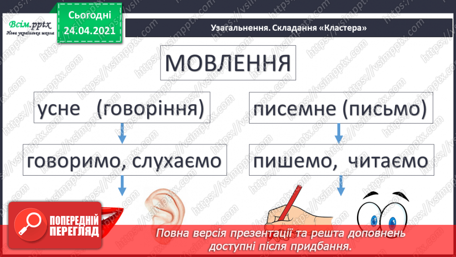 №003 - Мова і мовлення. Усне і писемне мовлення12