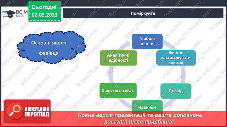 №04 - Характерні риси успішного фахівця: ключ до майбутнього.14