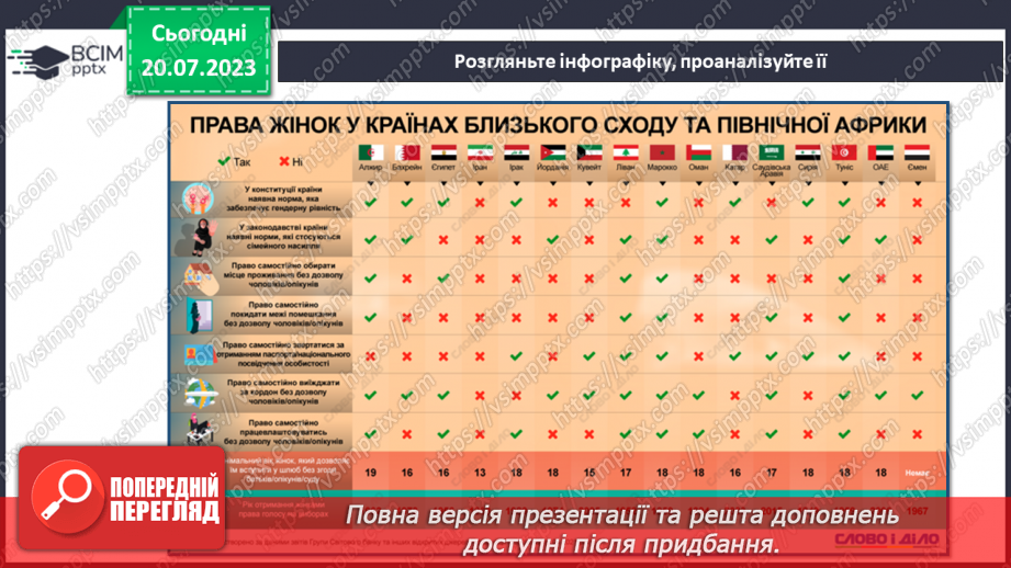 №20 - Рівні можливості, різні таланти. Тиждень гендерної рівності.14 №20 - Рівні можливості, різні таланти. Тиждень гендерної рівності.14