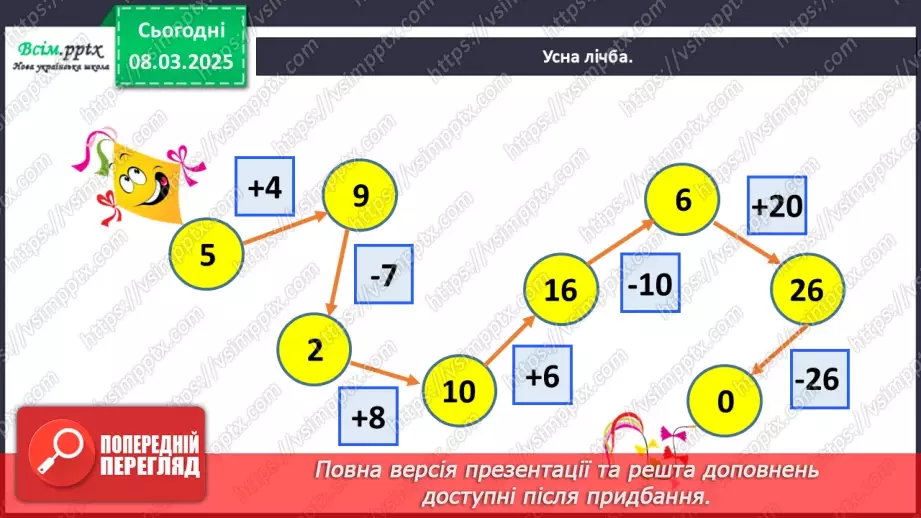 №101 - Додаємо і віднімаємо числа з використанням прийому округлення10 №101 - Додаємо і віднімаємо числа з використанням прийому округлення10