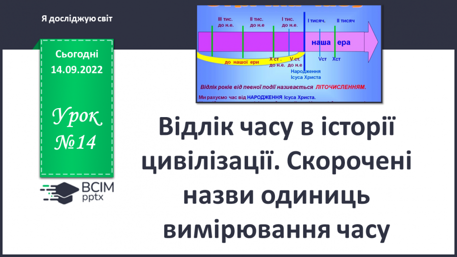 №014 - Відлік часу в історії цивілізації. Скорочені назви одиниць вимірювання часу.0